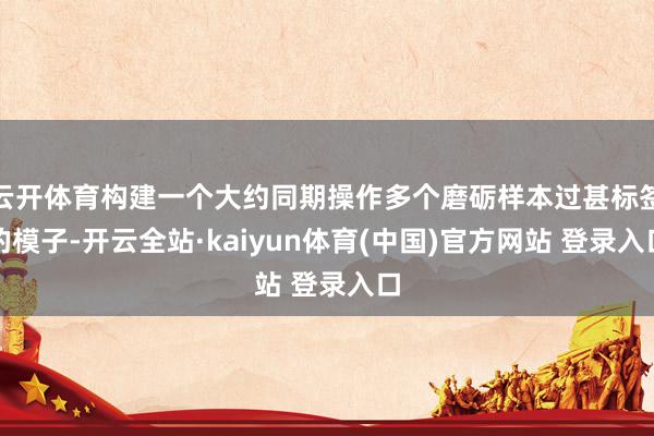 云开体育构建一个大约同期操作多个磨砺样本过甚标签的模子-开云全站·kaiyun体育(中国)官方网站 登录入口